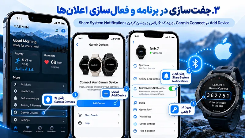 آموزش گام‌به‌گام اتصال ساعت گارمین به آیفون
