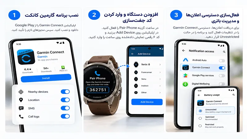 آموزش گام‌به‌گام اتصال ساعت گارمین به اندروید 